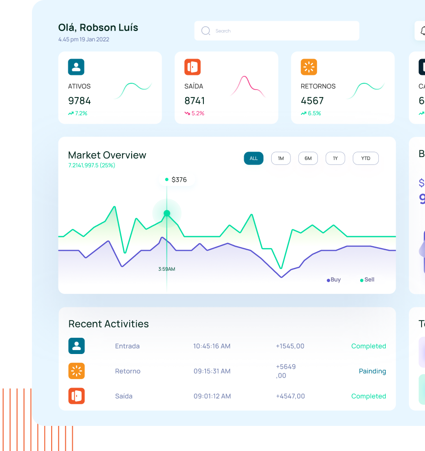 Dashboard
