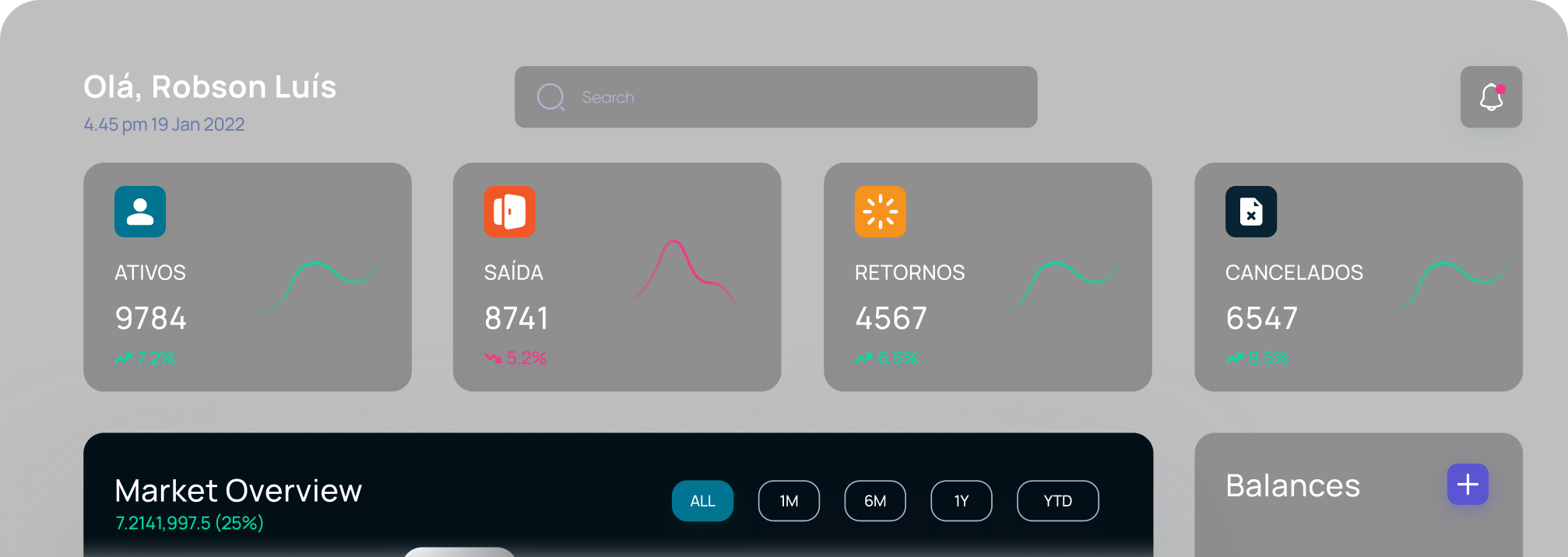 Dashboard